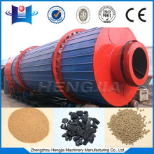 Rotary sand dryer machines--The necessary equipment in building material field